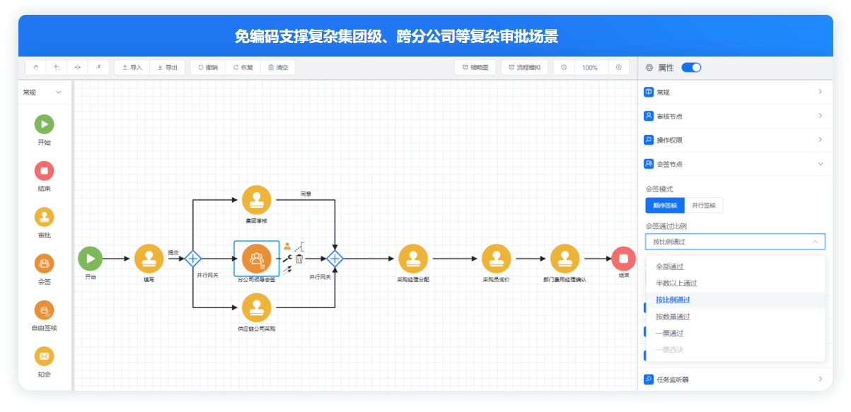 专业级流程引擎